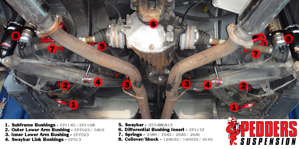 The New Wretched Motorsports LS1GTO Forums